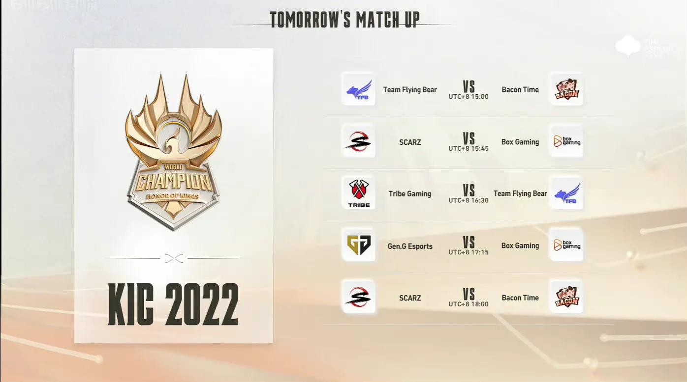 2022王者世冠外卡赛第一天总结、积分排行及23号赛程