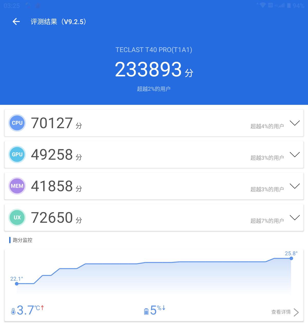 台电t40pro和plus平板测评,台电t40平板深度测评