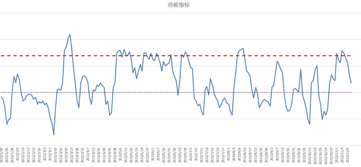 中证500股指期货交易心得,中证500股指期货合约投资方法分析