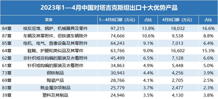 外贸人看什么书比较好,外贸人必看广交会