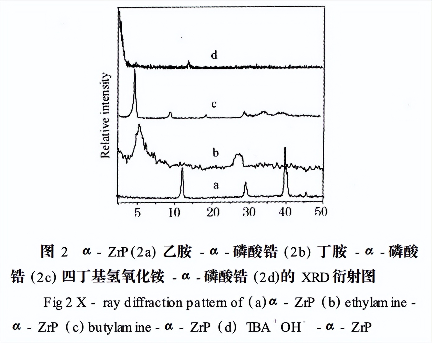 剥离剂的作用是什么,剥离液有什么危害