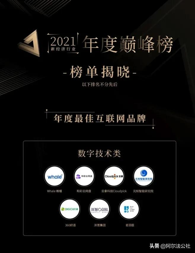 阿尔法公社天使项目Qury发布首款“元宇宙搜索引擎”|阿尔法周报