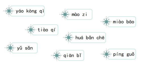 汉语拼音复习一,汉语拼音复习视频完整版