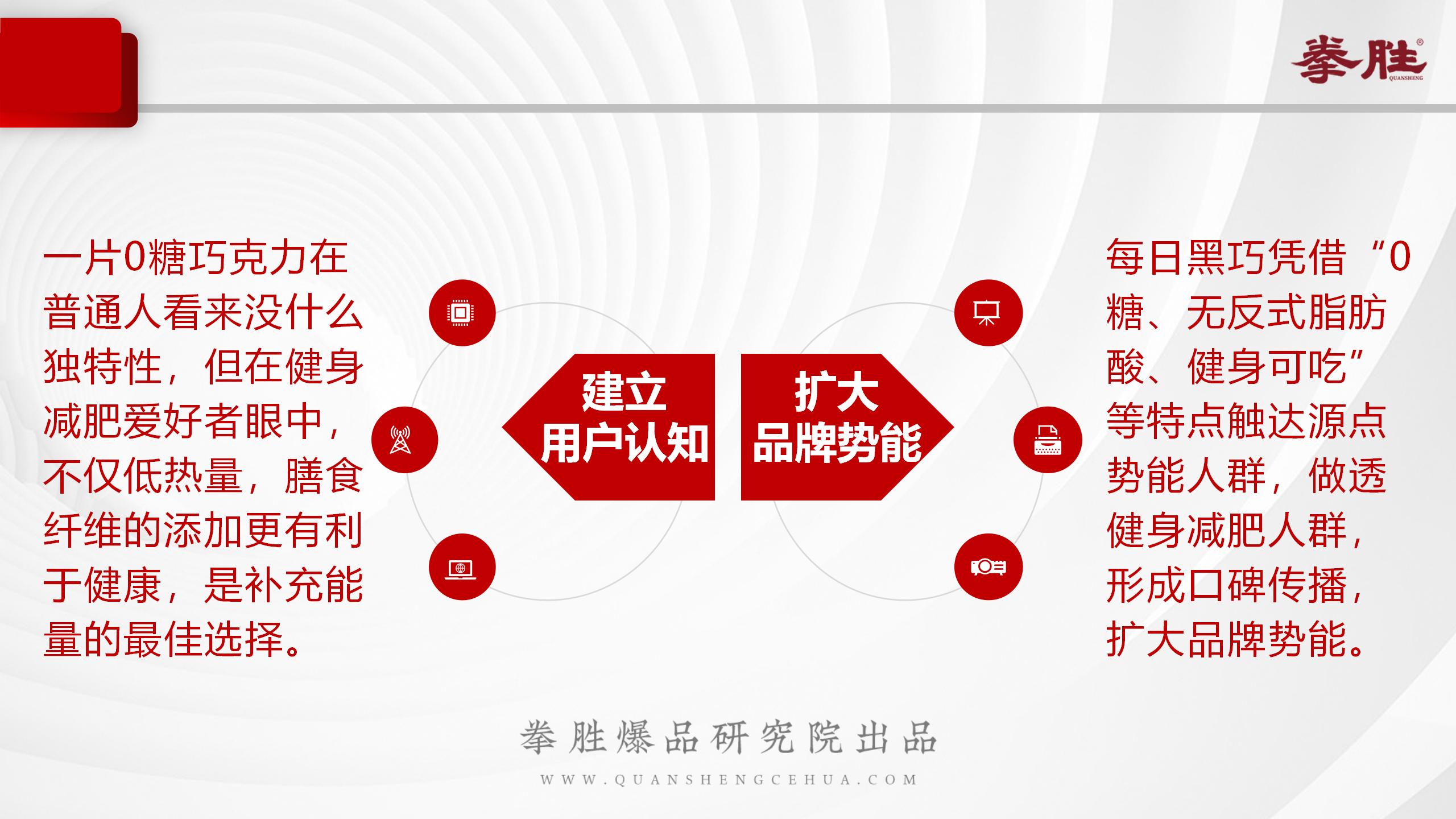 每日黑巧超级品类日,每日黑巧品类