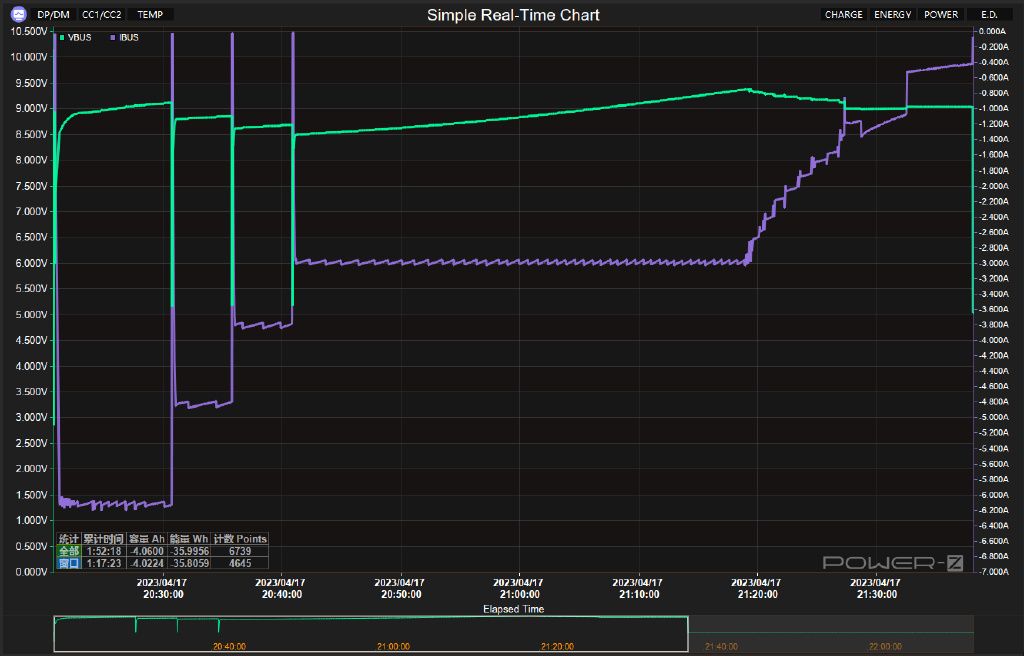 xiaomipad6pro游戏测评,小米pad6pro有5g版吗
