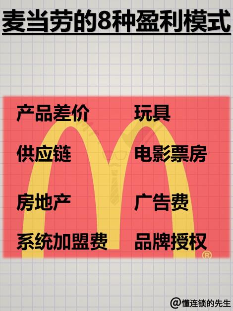 麦当劳的100种赚钱模式,麦当劳的8种盈利模式