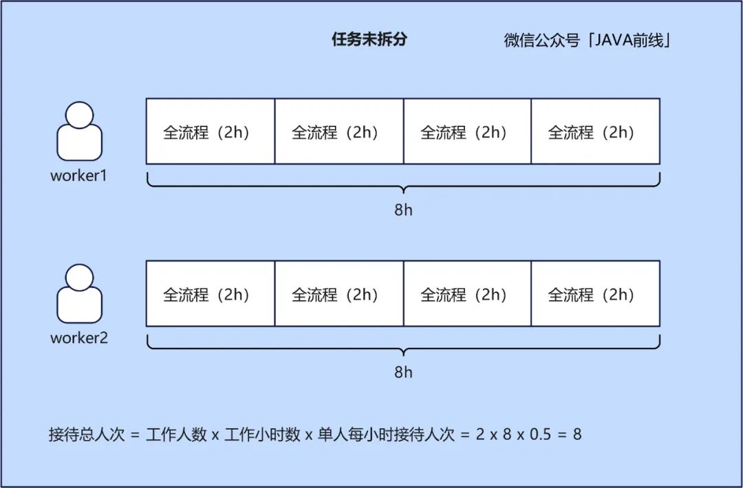遥远的相似性翻译,遥远的相似性名词解释