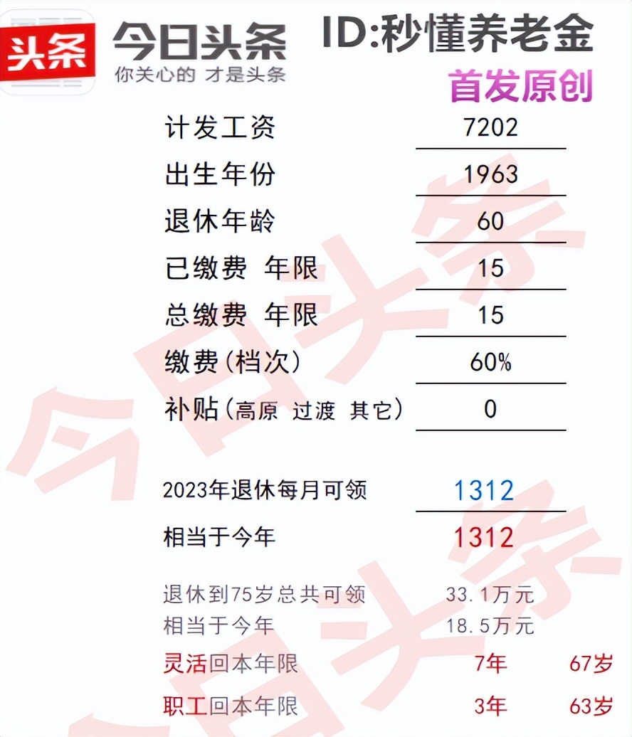 陕西2020年灵活就业社保缴费基数,陕西2023灵活就业缴费时间