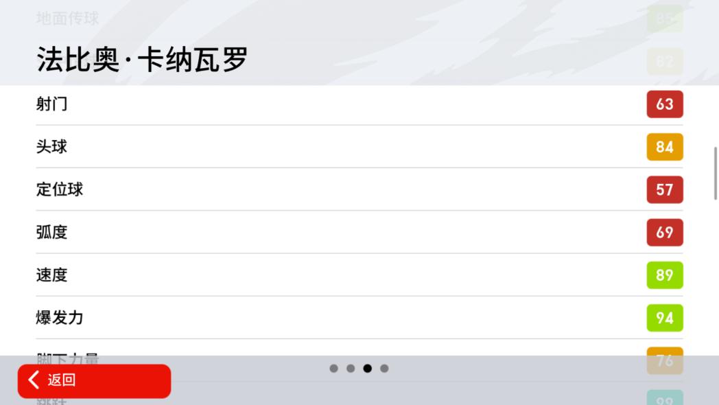 历经最黑暗的世界杯之后,他率领全队赢得下届冠军