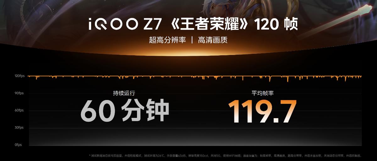 iqooz7官方售价,iqoo发布新机售价1699元起