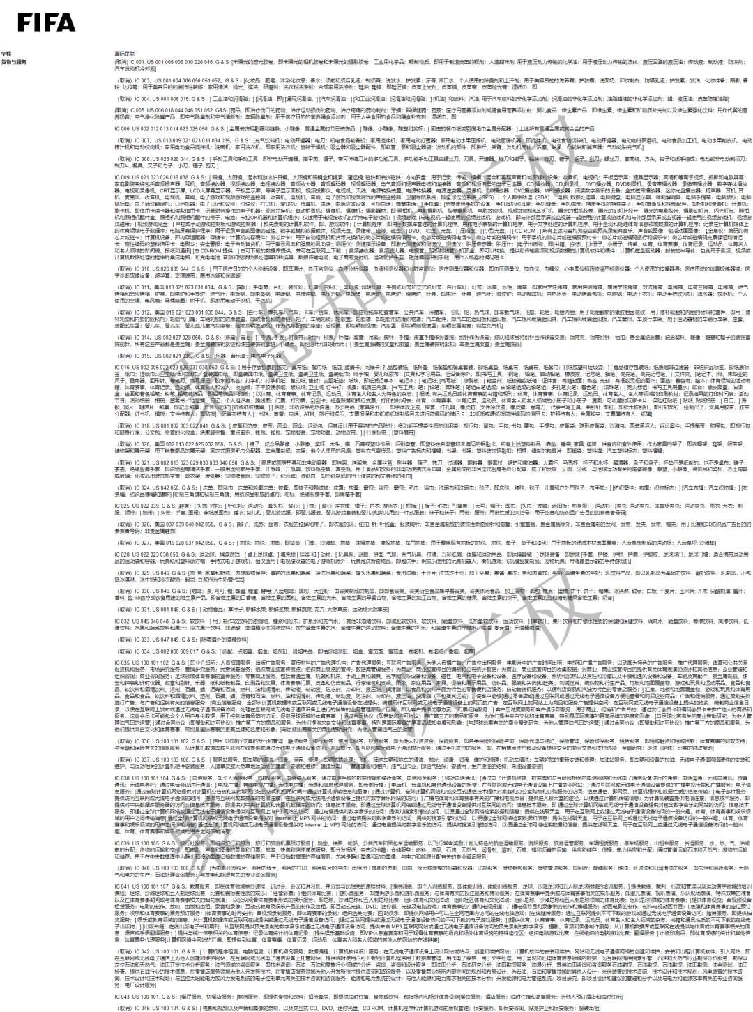 合规经营风险提示,合规经营案件风险