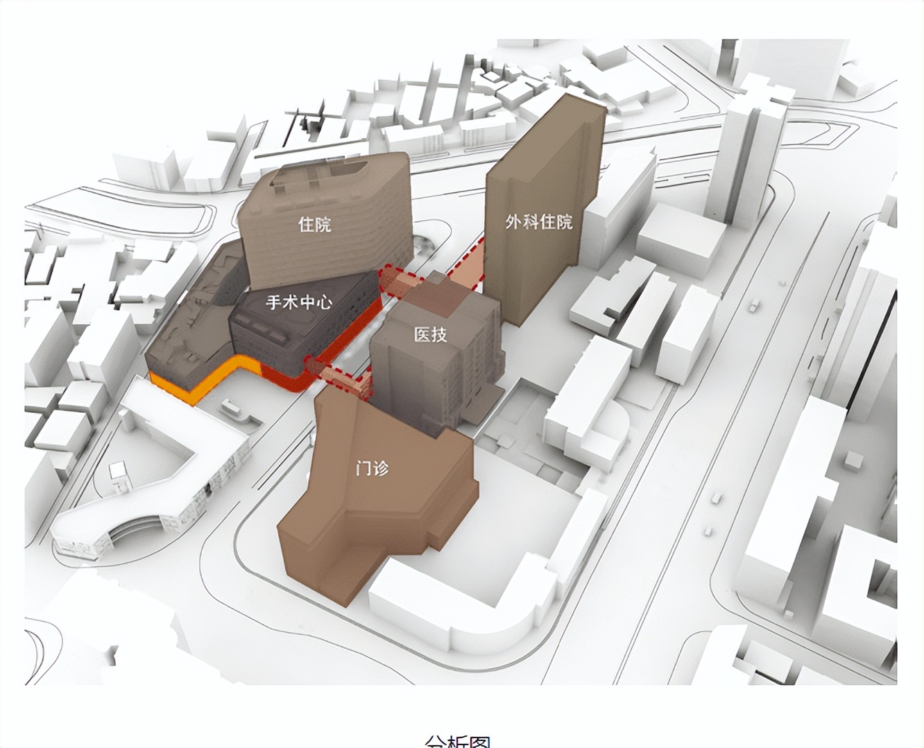 施工项目设计招标文件,医院工程设计项目招标包括哪些