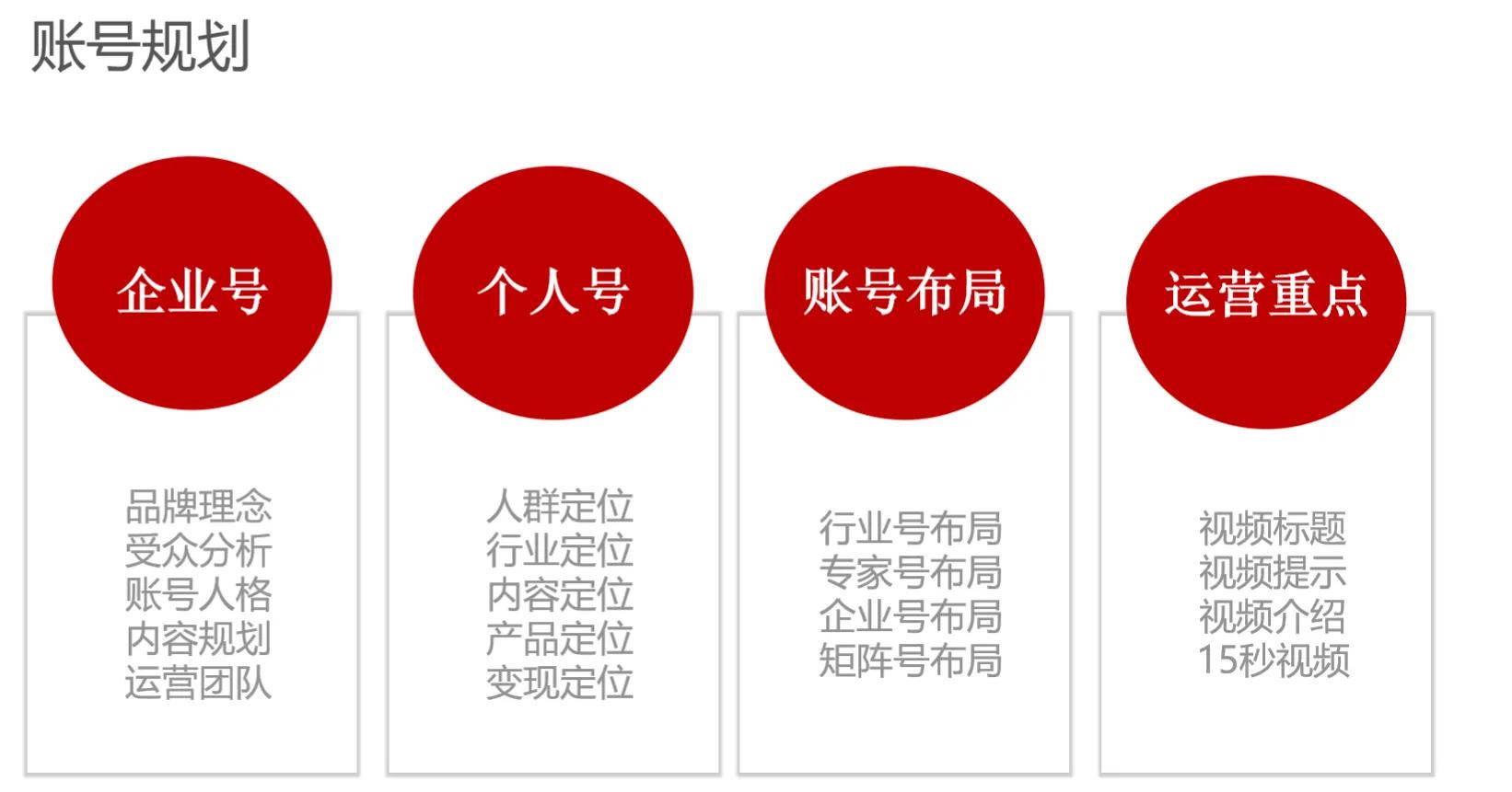 快手怎么养成热门账号,快手如何增加自己账号的活跃度