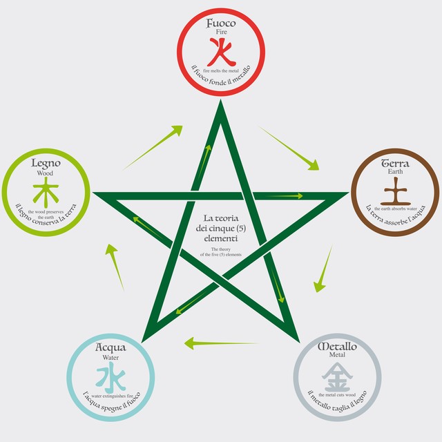 属相马和属相兔为什么性格不合,属相与性格有关的生肖