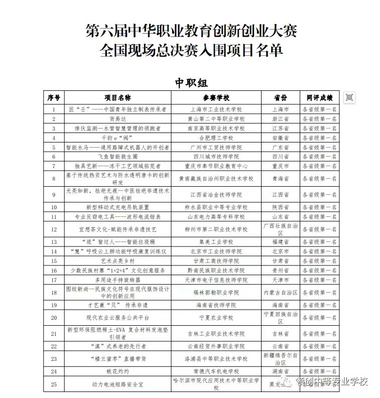 领创河北,领创中专视频