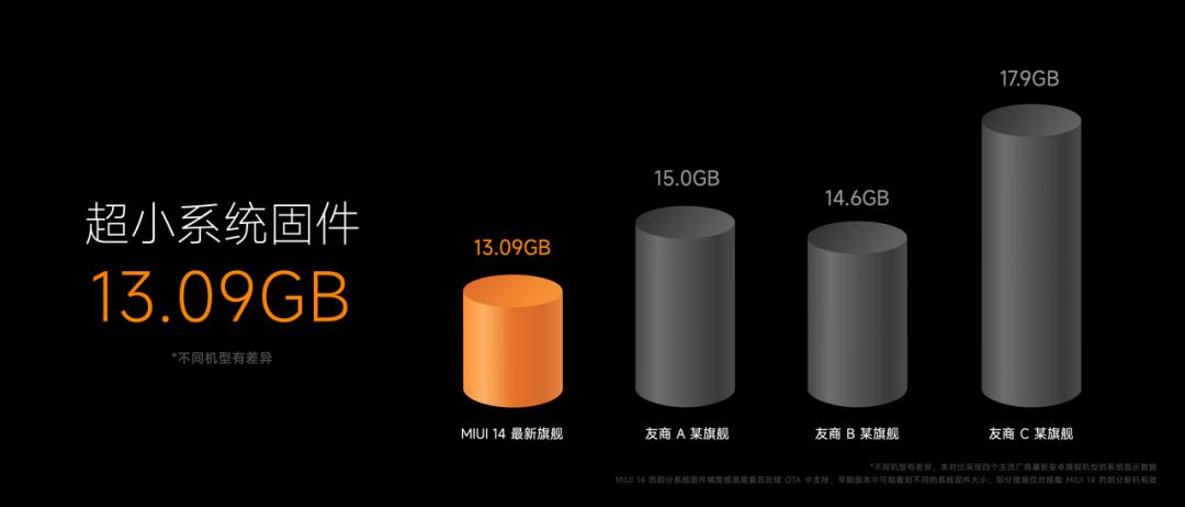 小米发布会2023雷军完整版海报,小米14发布会雷军完整版