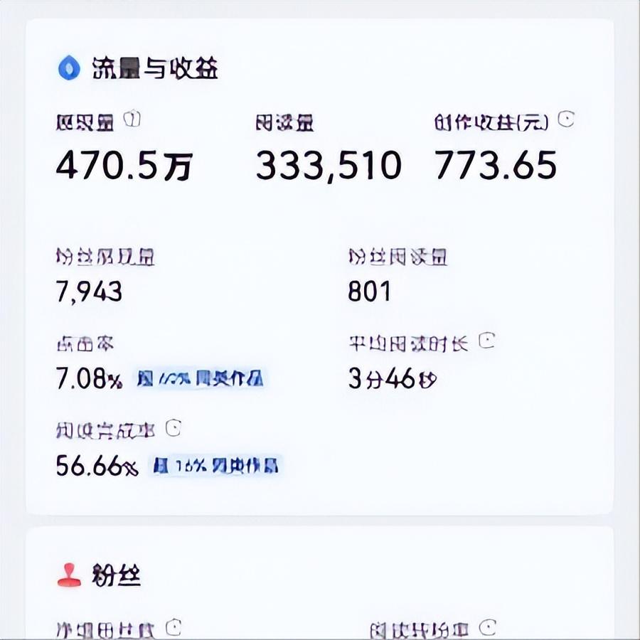 怎样在头条挣点零花钱,头条极速版挣零花钱