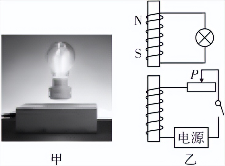 中考物理高频考点,中考物理声光热高频考点