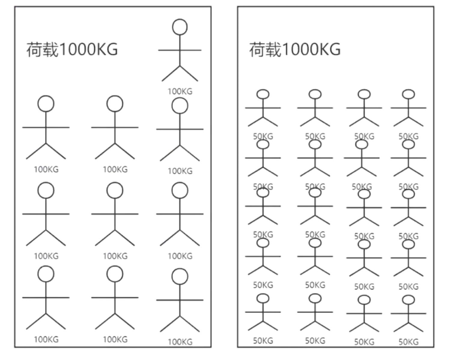 elasticsearch倒排索引详解,elasticsearch索引的基本操作