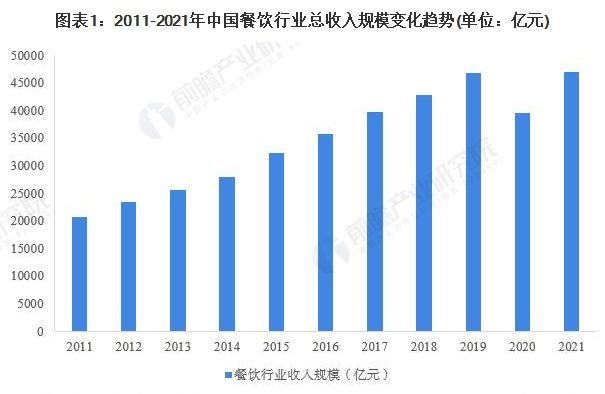 溪南炊牛叔团购券,溪南炊牛叔爆炒牛肉屋