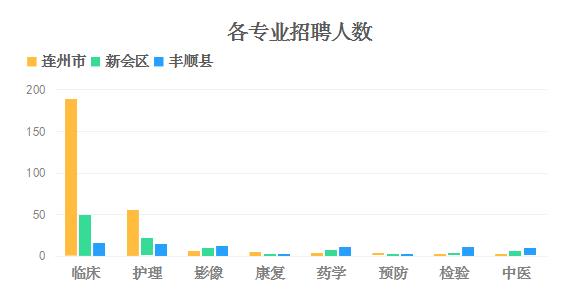 7月公告呼之欲出，我们一起“粤”战“粤”勇