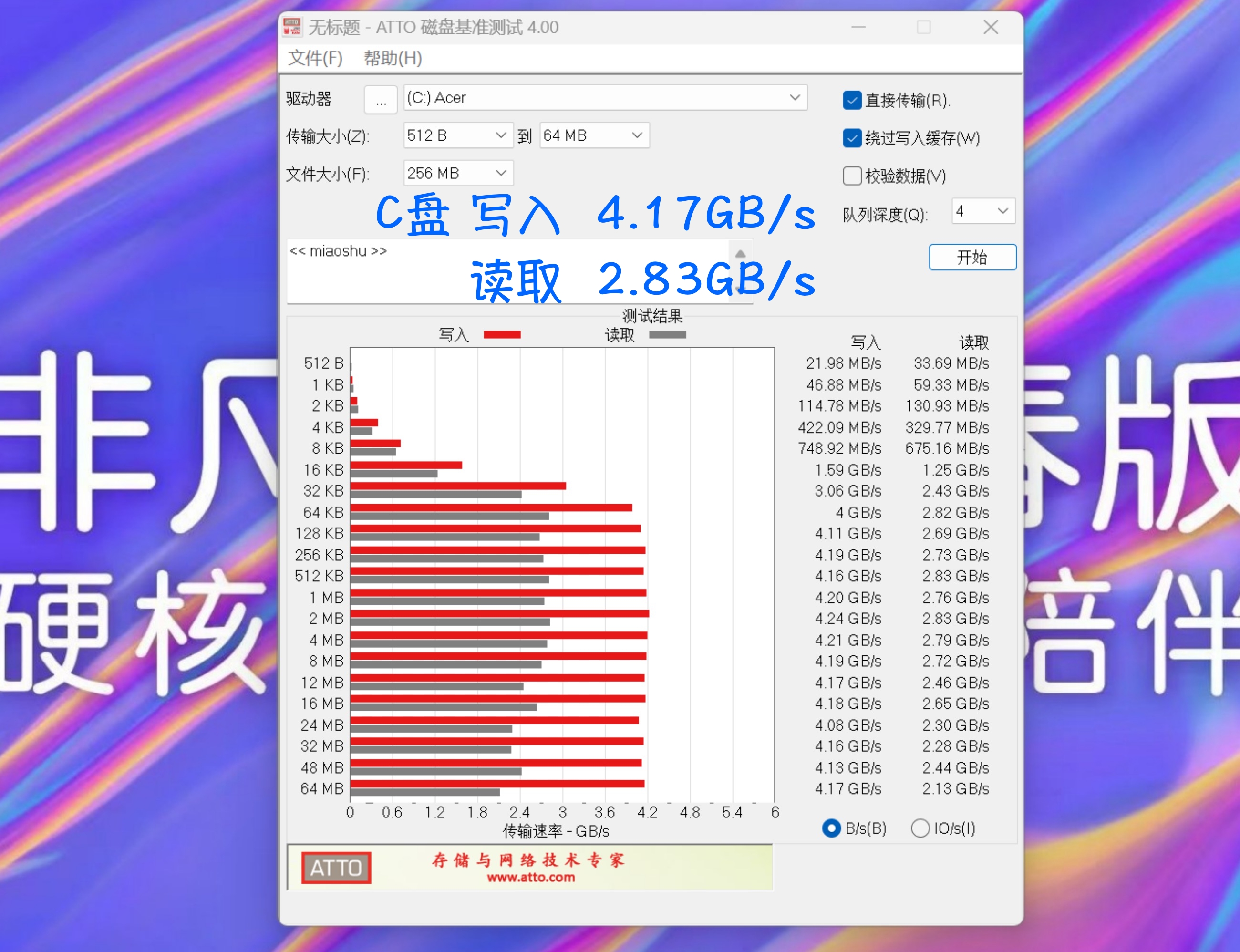 大学生选购笔记本电脑,4000预算够吗?非凡Go青春版够不?实测回答