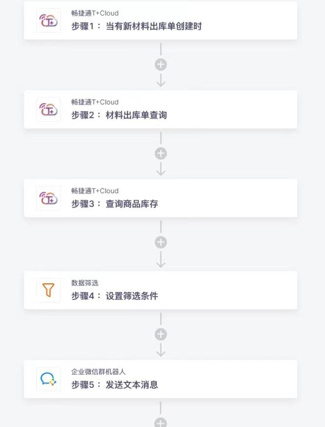 畅捷通t+怎么设计模板,畅捷通t+如何指定模板分类