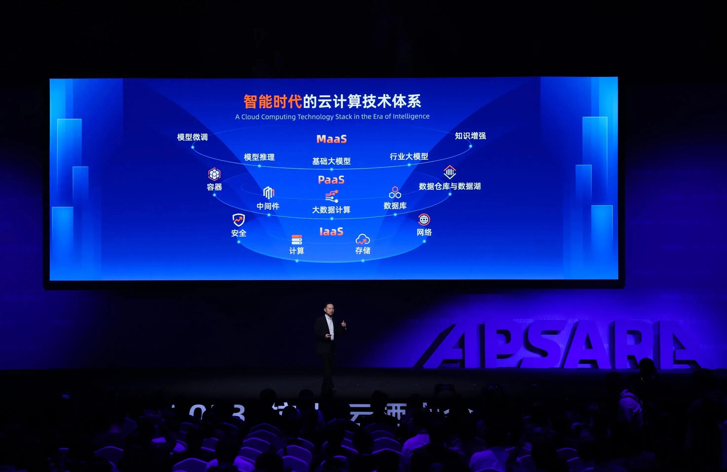 阿里云学生专享免费云服务器,阿里云免费领的服务器如何配置