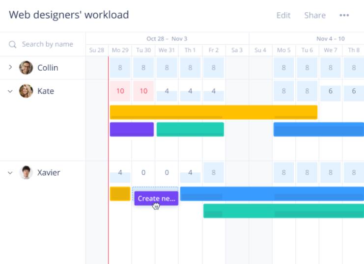 excel制作项目管理软件,类似project的项目管理软件