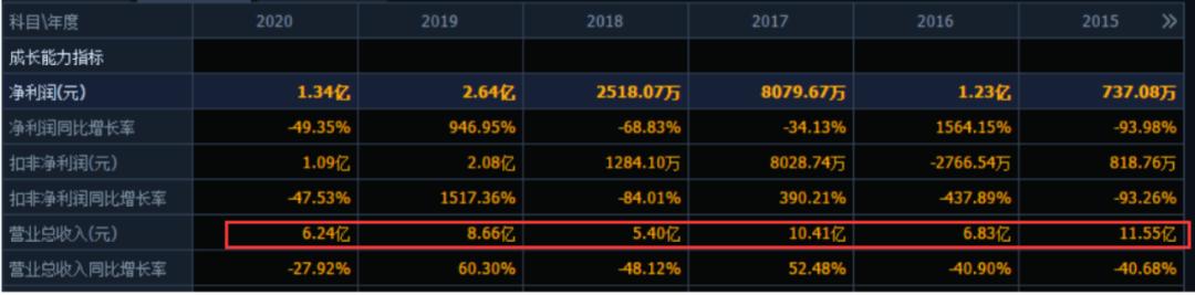新官上任三把火没烧好怎么办,新官上任三把火没想到这么嚣张