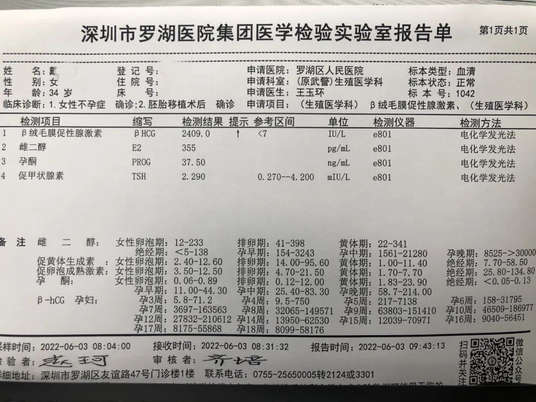 amh只有0.14可以试管吗,amh0.99能试管吗