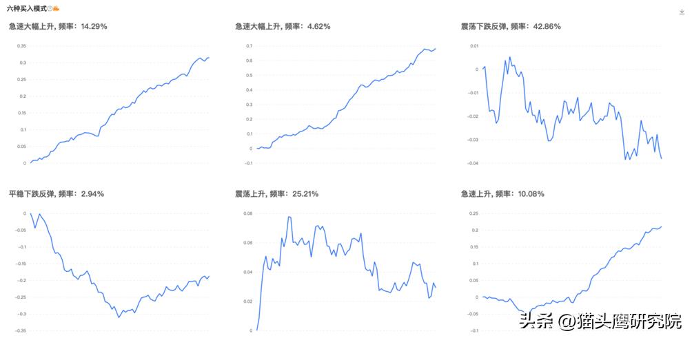中信保诚王睿新基首募超23亿股份,中信保诚基金王睿