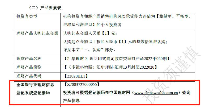 「入门篇28」七步法看懂万字产品说明书