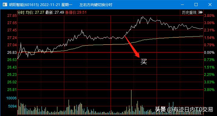 a股抗疫概念股有哪些,抗疫概念股