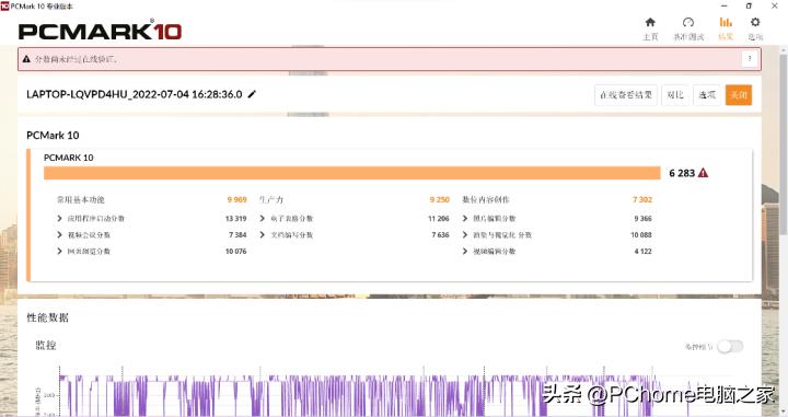 华硕无畏pro15锐龙版屏幕测评,华硕无畏pro15锐龙版屏幕60hz
