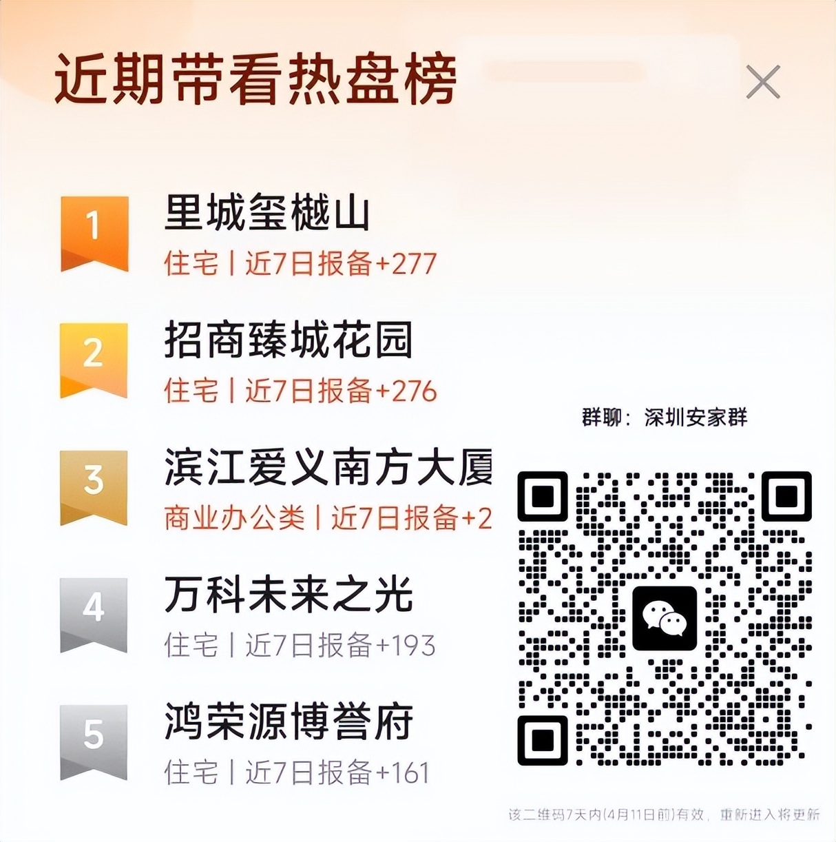 全城中介,里城玺樾山的房子值得买吗