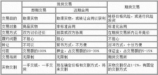 东北证券大事,东北金融最新事件