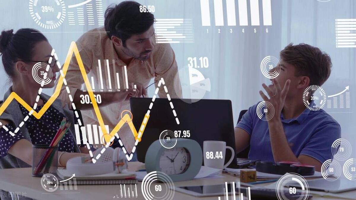 简单的营销自动化模式是什么,自动化营销趋势是什么样的