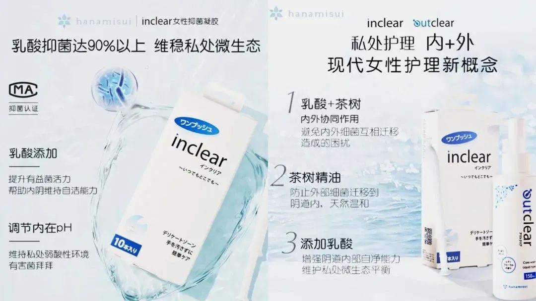 中国私护未来趋势,深度分析女性私护市场