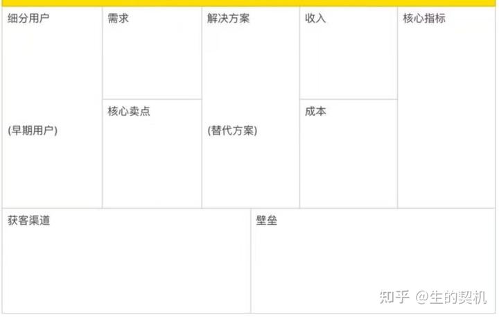 电商运营管理手册,电商管理流程讲解
