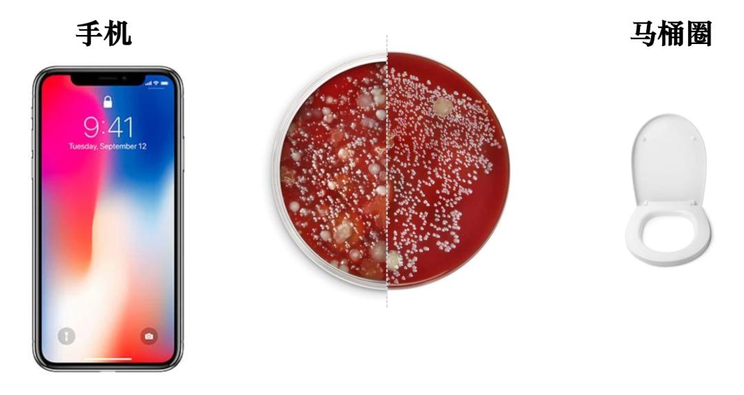 手机屏幕脏了用什么擦干净小妙招,用什么东西给手机屏幕消毒干净