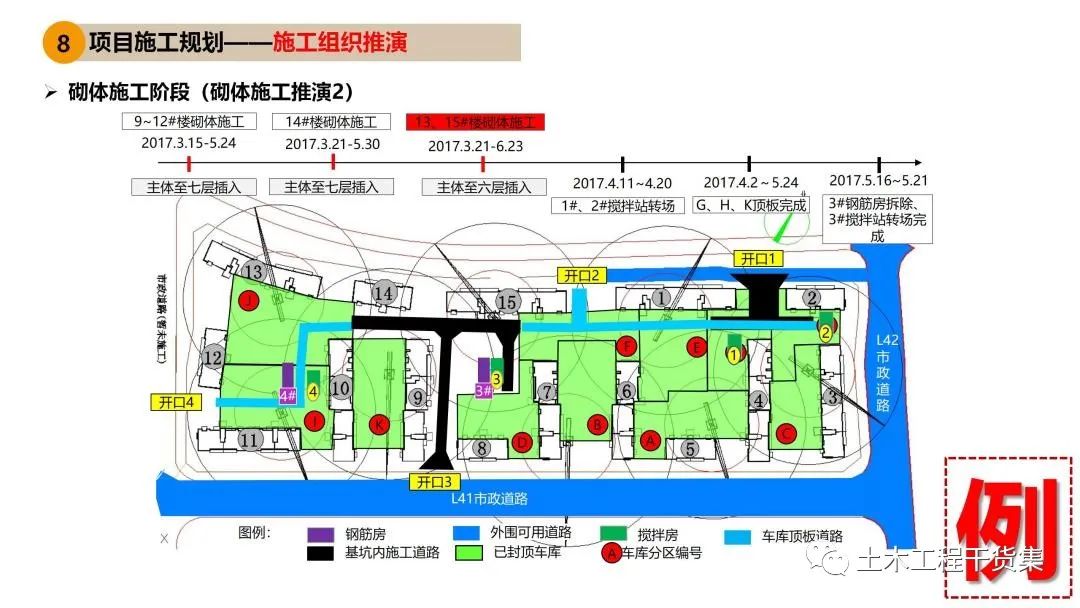 工程策划ppt,工程策划书ppt
