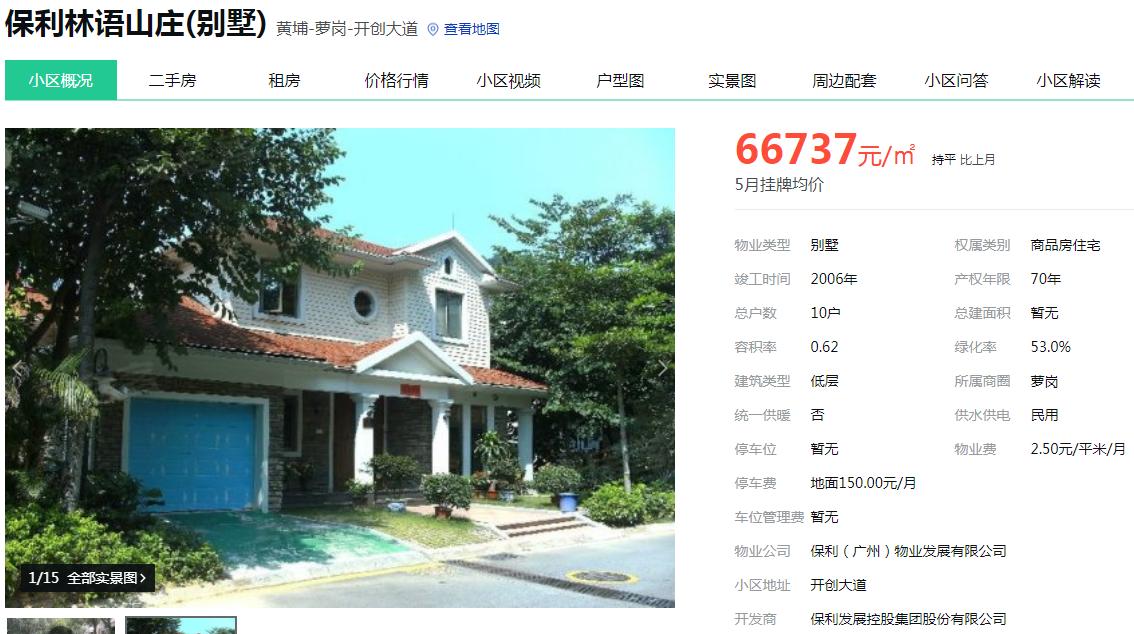 那些年我们错过的豪宅,那些年错过的房