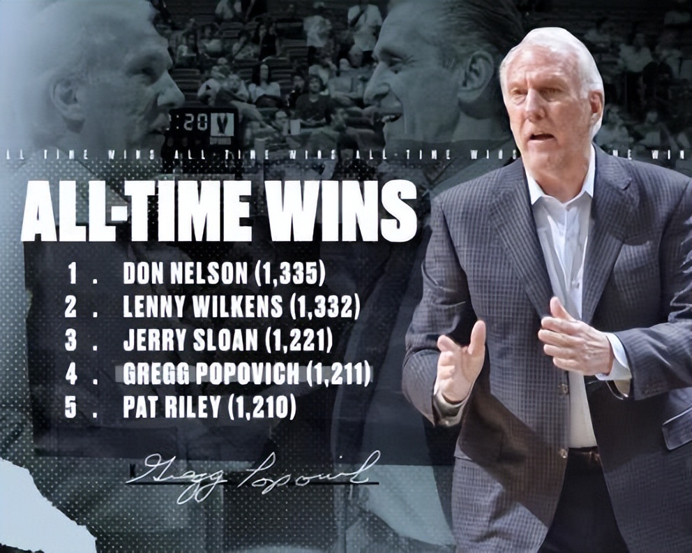 波波维奇和科尔拥抱致敬,波波维奇脱帽致敬詹姆斯