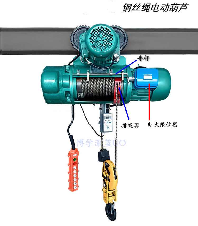 电动葫芦断火限位器反了怎么解决,电动葫芦断火限位器是什么意思
