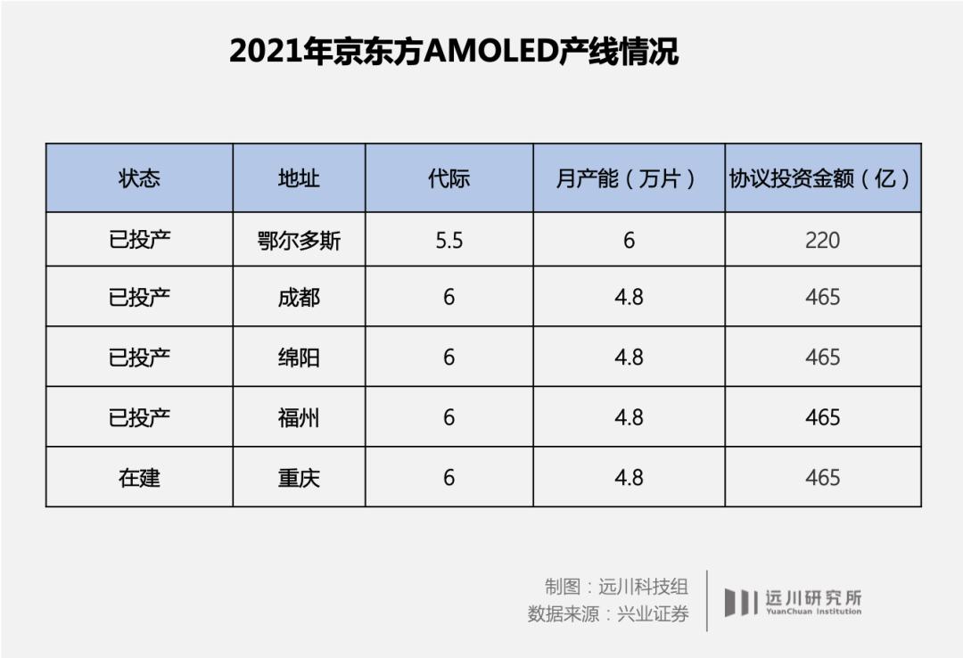 为苹果生产零件的工厂,为苹果代工我们赚了多少