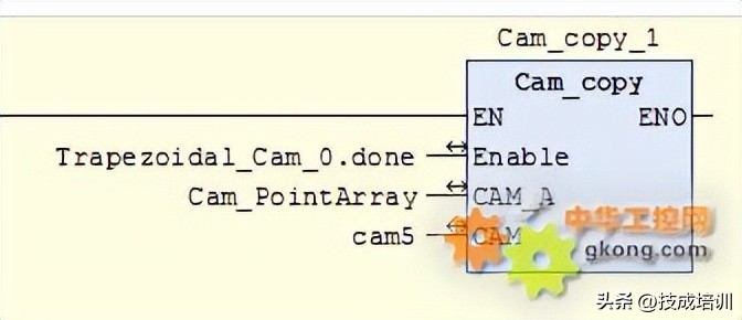 在线battle就等你来！编程时用ST语言好？还是直接C语言好？