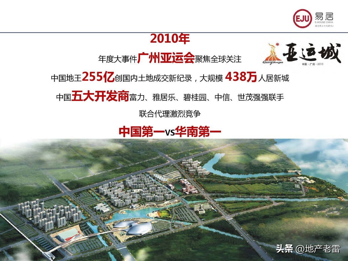 房地产联合销售代理方案,房地产联合代理销售经验