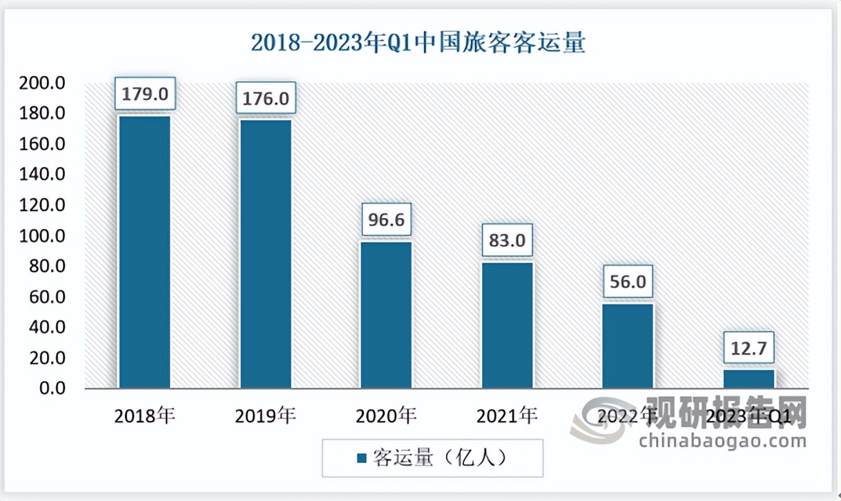 消费市场对防晒需求,防晒经济提前升温防晒衣走俏市场