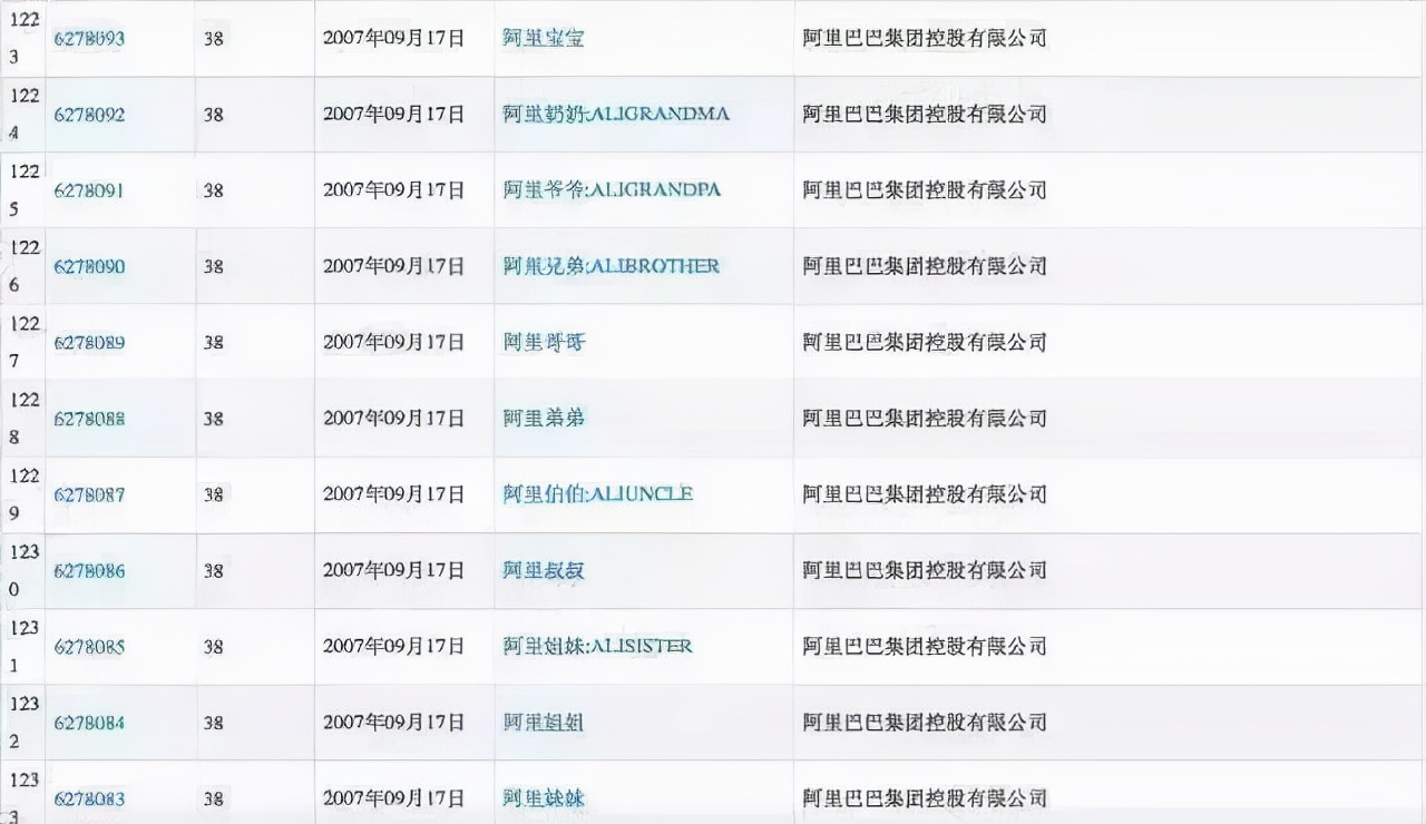 lv打官司事件,lv的严重侵权如何处理